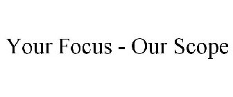 YOUR FOCUS - OUR SCOPE