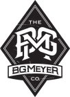 THE B.G. MEYER CO.