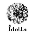 IDELLA