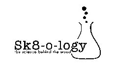 SK8-O-LOGY THE SCIENCE BEHIND THE WOOD