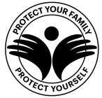 PROTECT YOUR FAMILY PROTECT YOURSELF