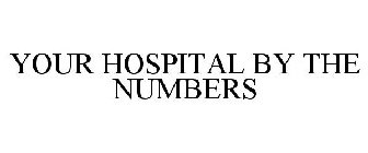 YOUR HOSPITAL BY THE NUMBERS