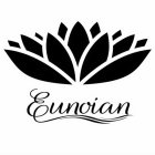 EUNOIAN