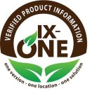 VERIFIED PRODUCT INFORMATION IX-ONE ONE VERSION - ONE LOCATION - ONE SOLUTION