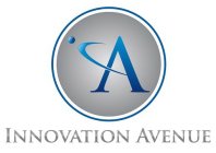 A INNOVATION AVENUE