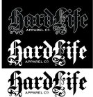 HARDLIFE APPAREL CO.