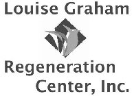 LOUISE GRAHAM REGENERATION CENTER, INC.