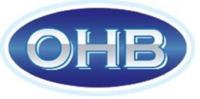 OHB