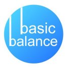 BASIC BALANCE
