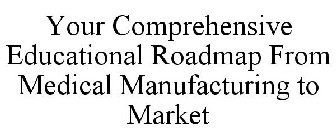 YOUR COMPREHENSIVE EDUCATIONAL ROADMAP FROM MEDICAL MANUFACTURING TO MARKET