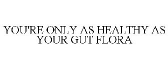 YOU'RE ONLY AS HEALTHY AS YOUR GUT FLORA