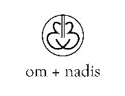 OM + NADIS