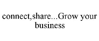 CONNECT,SHARE...GROW YOUR BUSINESS