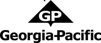 GP GEORGIA-PACIFIC