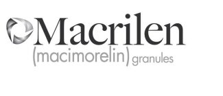 MACRILEN (MACIMORELIN) GRANULES