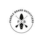 PBO PADDLE BOARD OUTFITTERS