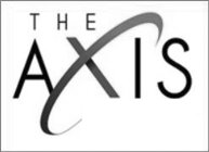 THE AXIS