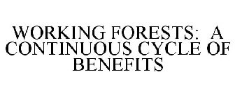 WORKING FORESTS: A CONTINUOUS CYCLE OF BENEFITS