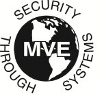 MVE SECURITY THROUGH SYSTEMS