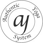 AY AUTHENTIC YOGA SYSTEM