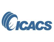 ICACS