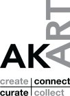 AKART CREATE CONNECT CURATE COLLECT