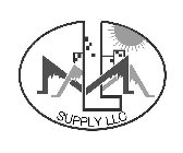 MLM SUPPLY LLC