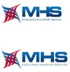 MHS EXCELLENCE IN SUPPORT SERVICES