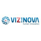 VIZINOVA HUMAN INNOVATION