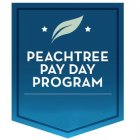 PEACHTREE PAY DAY PROGRAM