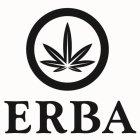 ERBA