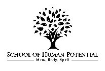 SCHOOL OF HUMAN POTENTIAL MIND, BODY, SPIRIT