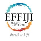 EFFIJI BREATH INSTITUTE BREATH IS LIFE