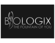 BIOLOGIX THE FOUNTAIN OF YOU