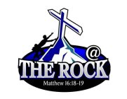 @ THE ROCK MATTHEW 16:18-19