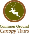 COMMON GROUND CANOPY TOURS