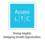 ACCESS LTC DRIVING INSIGHTS. UNTAPPING GROWTH OPPORTUNITIES.