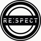 RE:SPECT