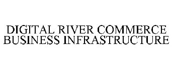 DIGITAL RIVER COMMERCE BUSINESS INFRASTRUCTURE