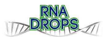 RNA DROPS