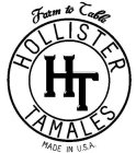 HOLLISTER TAMALES HT FARM TO TABLE MADEIN U.S.A.