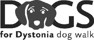 DOGS FOR DYSTONIA DOG WALK