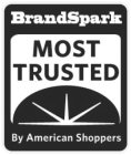 BRANDSPARK MOST TRUSTED BY AMERICAN SHOPPERS