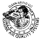 CLEAN AIR FLO, LLC MARINE AIR QUALITY SYSTEMS