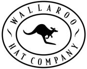 WALLAROO HAT COMPANY