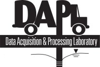 DAPL DATA ACQUISITION & PROCESSING LABORATORY