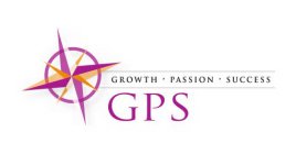 GROWTH·PASSION·SUCCESS GPS