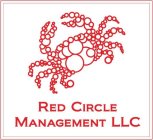 RED CIRCLE MANAGEMENT LLC