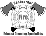 RESTAURANT HOOD FIRE SAFETY EXHAUST CLEANING SPECIALISTS
