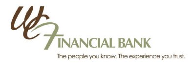 WC FINANCIAL BANK THE PEOPLE YOU KNOW. THE EXPERIENCE YOU TRUST.